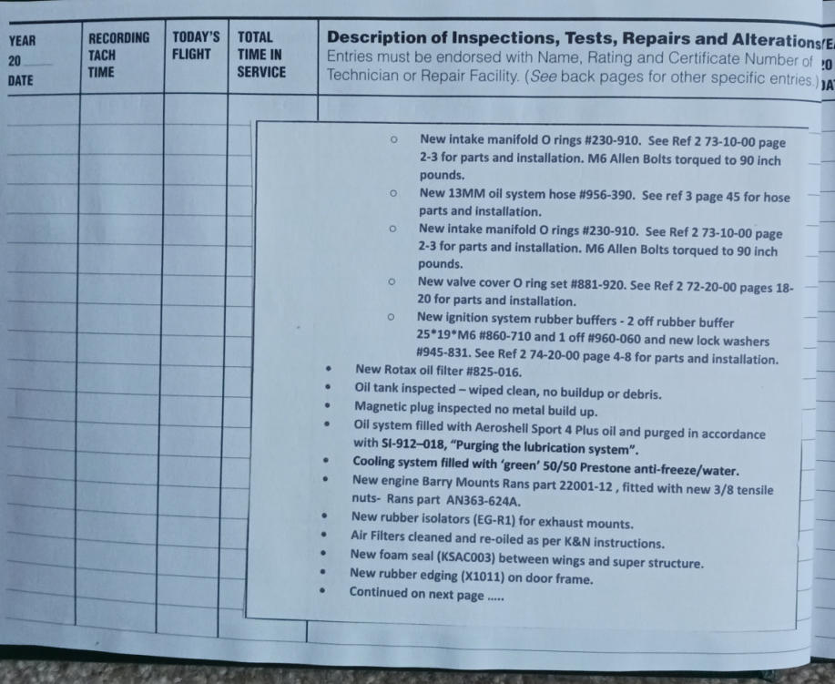 P&M Quik GTR Trike roll trim